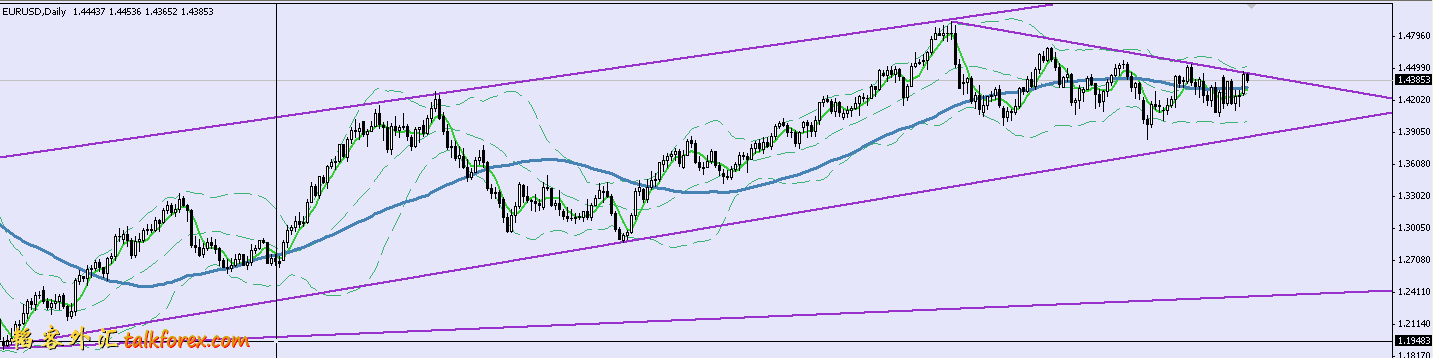 eur4h.jpg