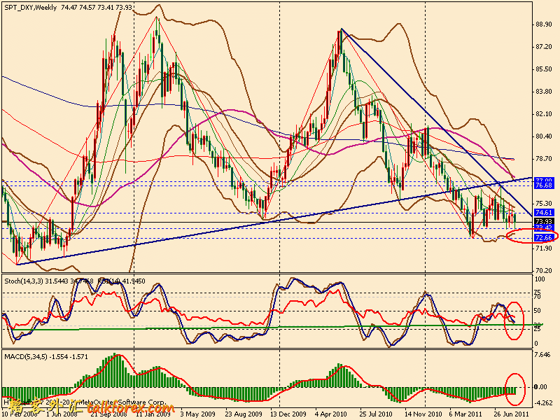 usdx w 110819.gif
