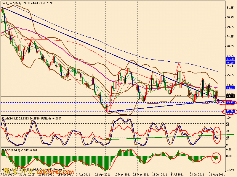 usdx d 110819.gif