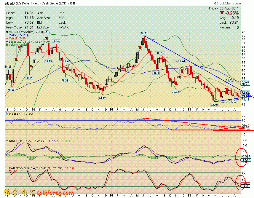110826 usdx w.GIF
