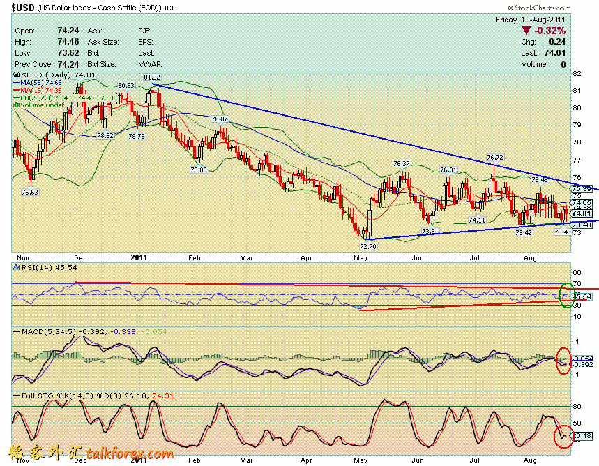 110819 usdx d.GIF