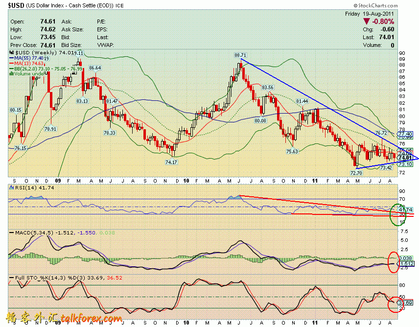 110819 usdx w.GIF