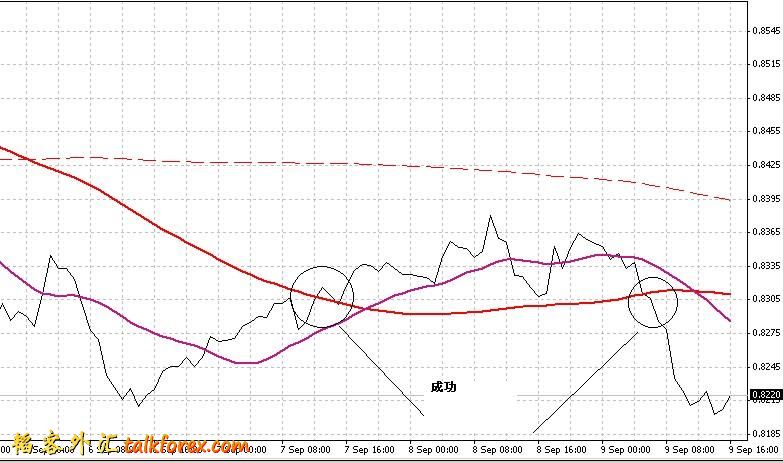 nzdusd.jpg