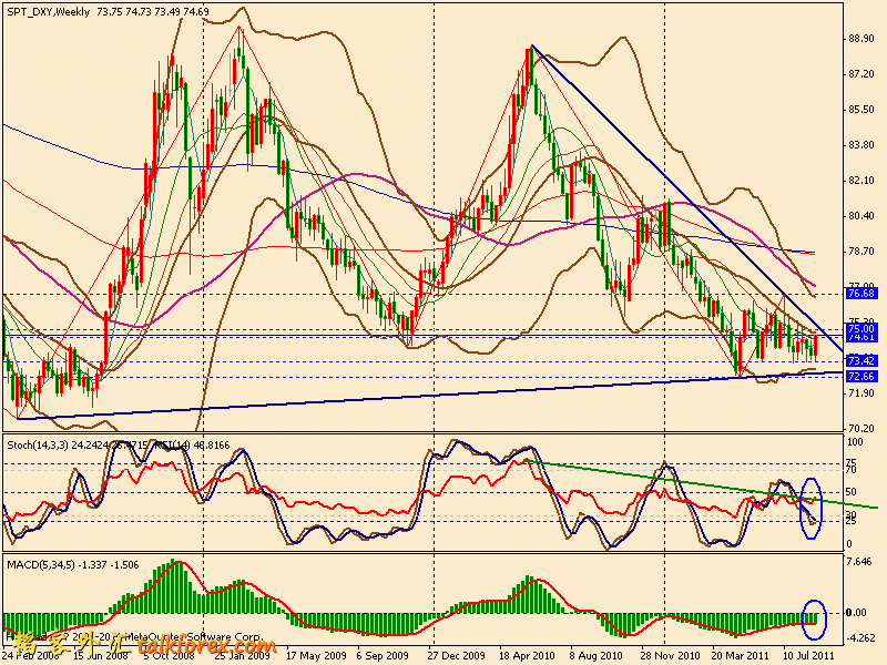 usdx w 110902.gif