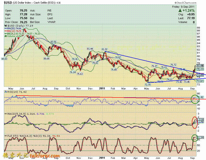 110909 usdx d.GIF