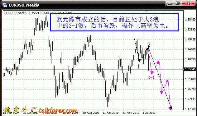 欧元1.gif