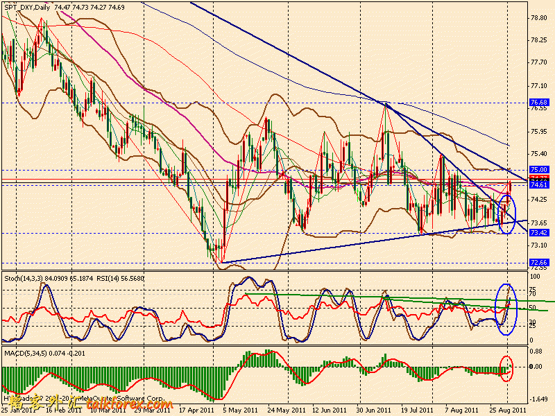 usdx d 110902.gif