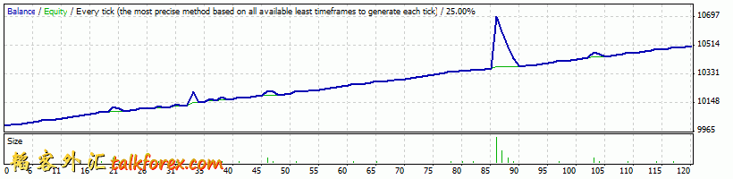 StrategyTester.gif