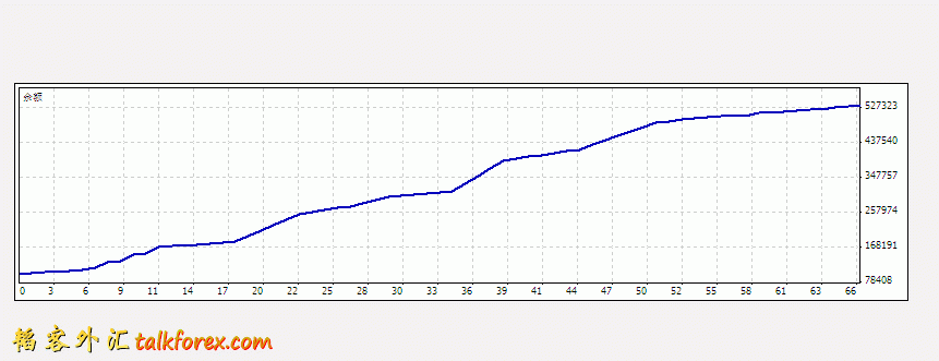 EURJPY.gif