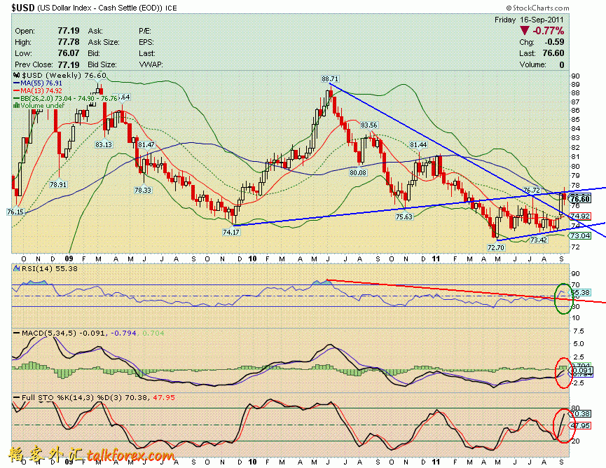110916 usdx w.GIF