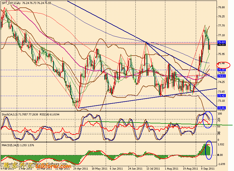 usdx d 110916.gif