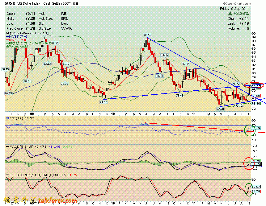 110909 usdx w.GIF