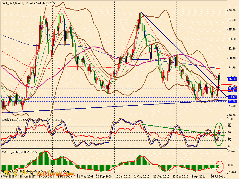 usdx w 110916.gif