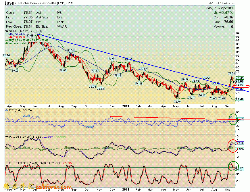 110916 usdx d.GIF