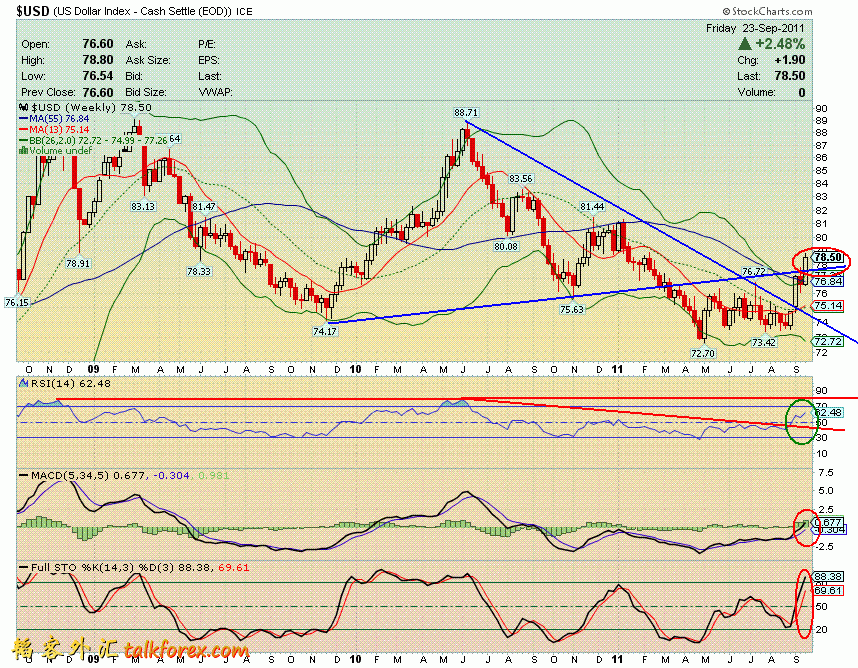 110923 usdx w.GIF