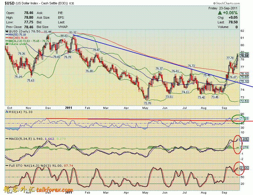 110923 usdx d.GIF