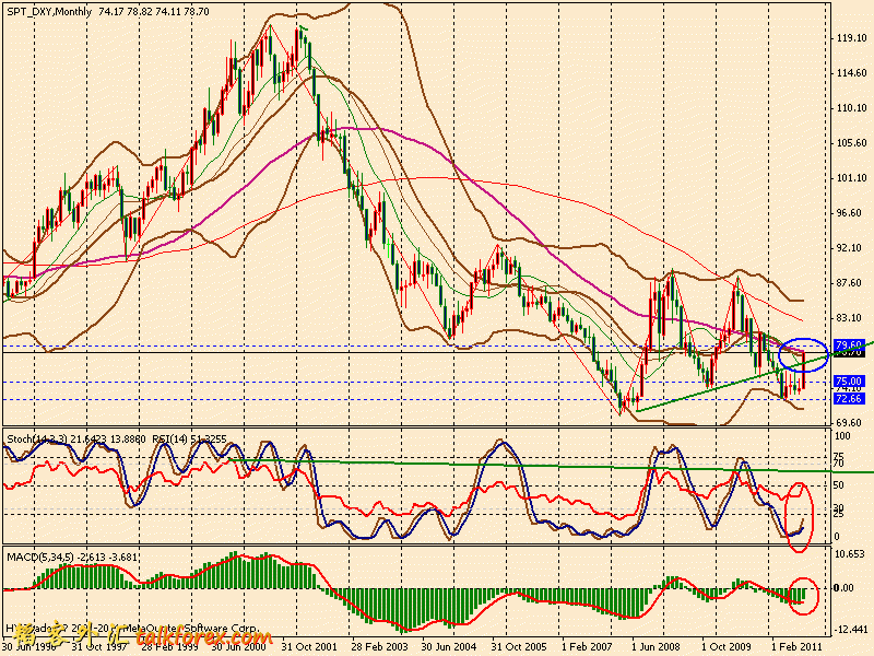 usdx m 110930.gif