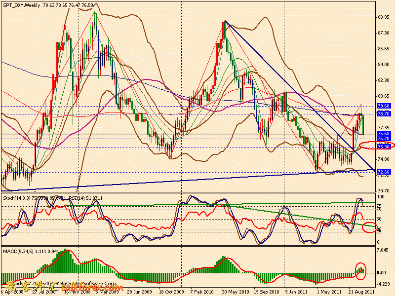usdx w 111014.gif