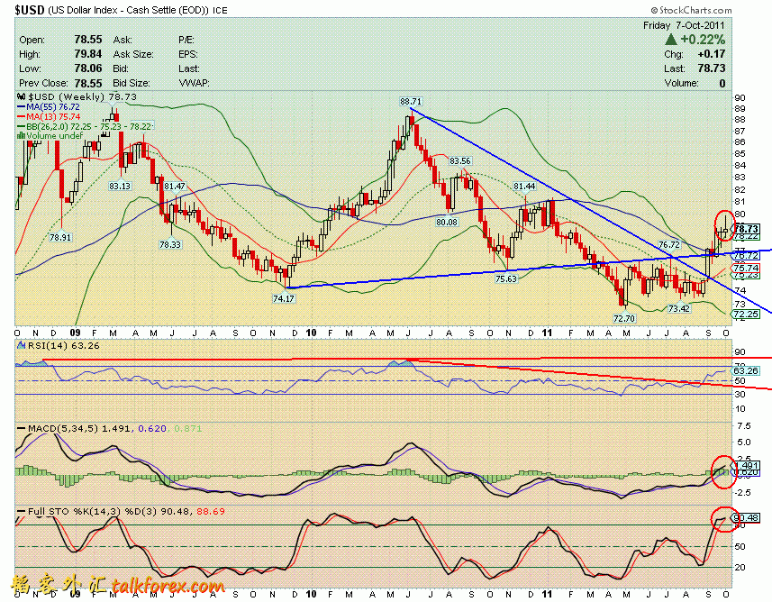 111007 usdx w.GIF