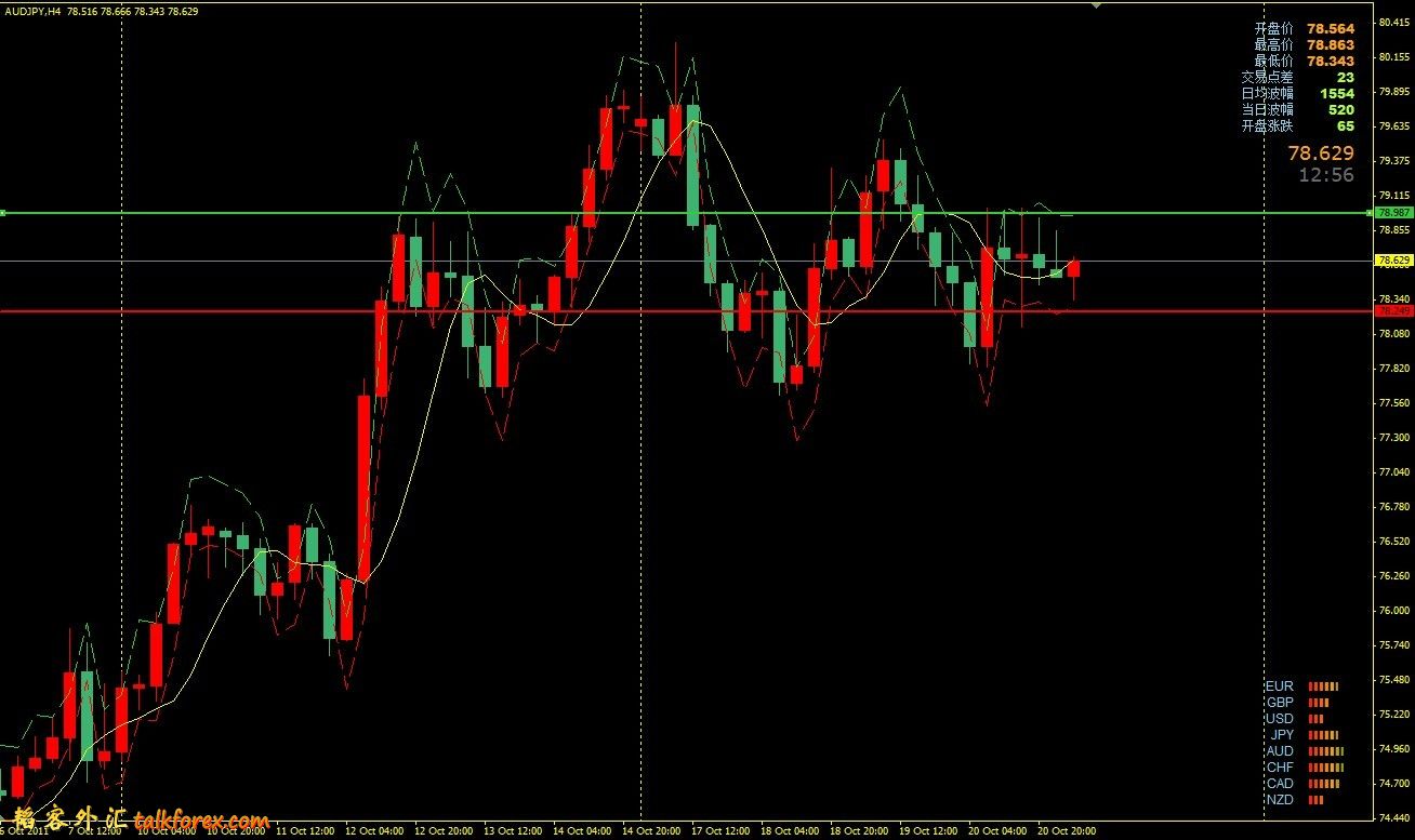 AUDJPY H4.jpg