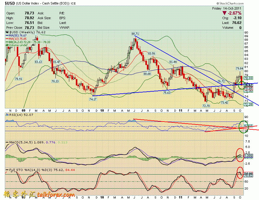 111014 usdx w.GIF