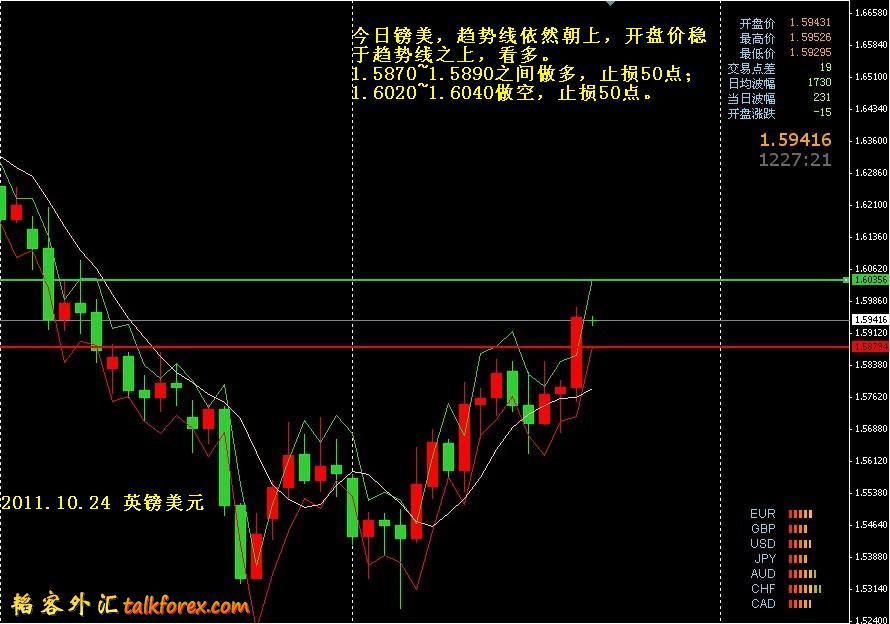 GBPUSD.jpg