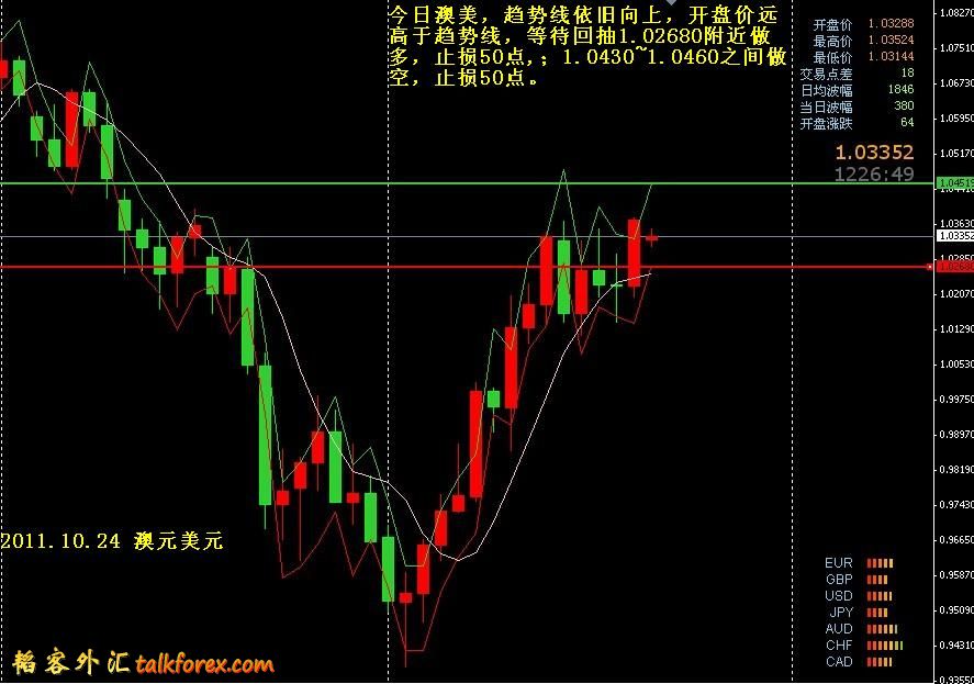 AUDUSD.jpg