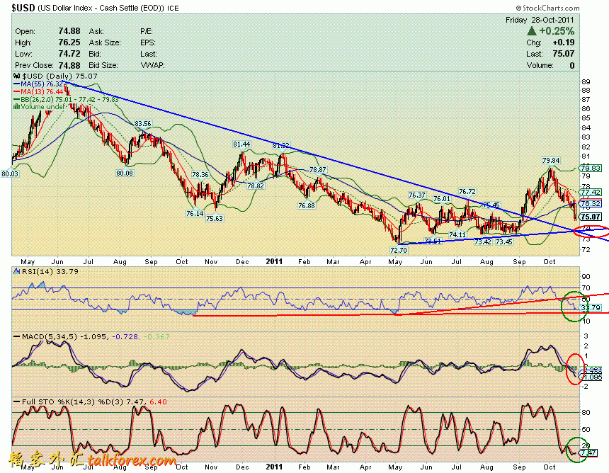 111028 usdx d.GIF