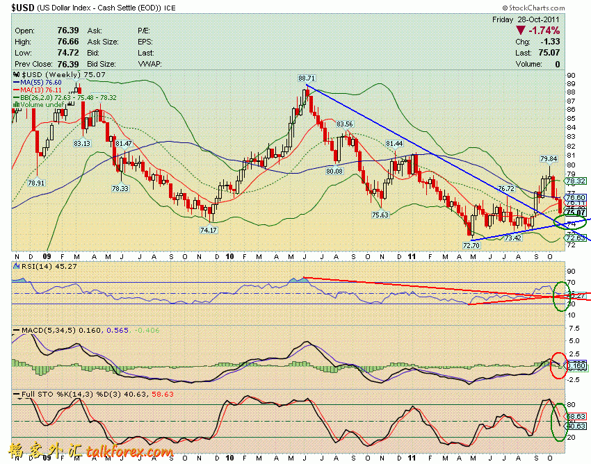 111028 usdx w.GIF
