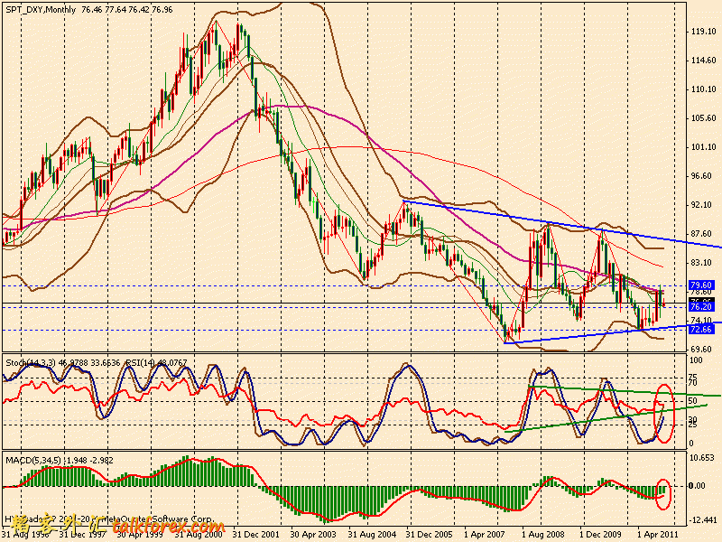 usdx m 1111.gif