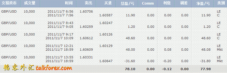 截图2011.11.7.gif