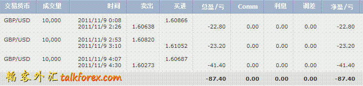 截图2011.11.9.gif