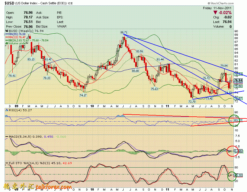 111111 usdx w.GIF