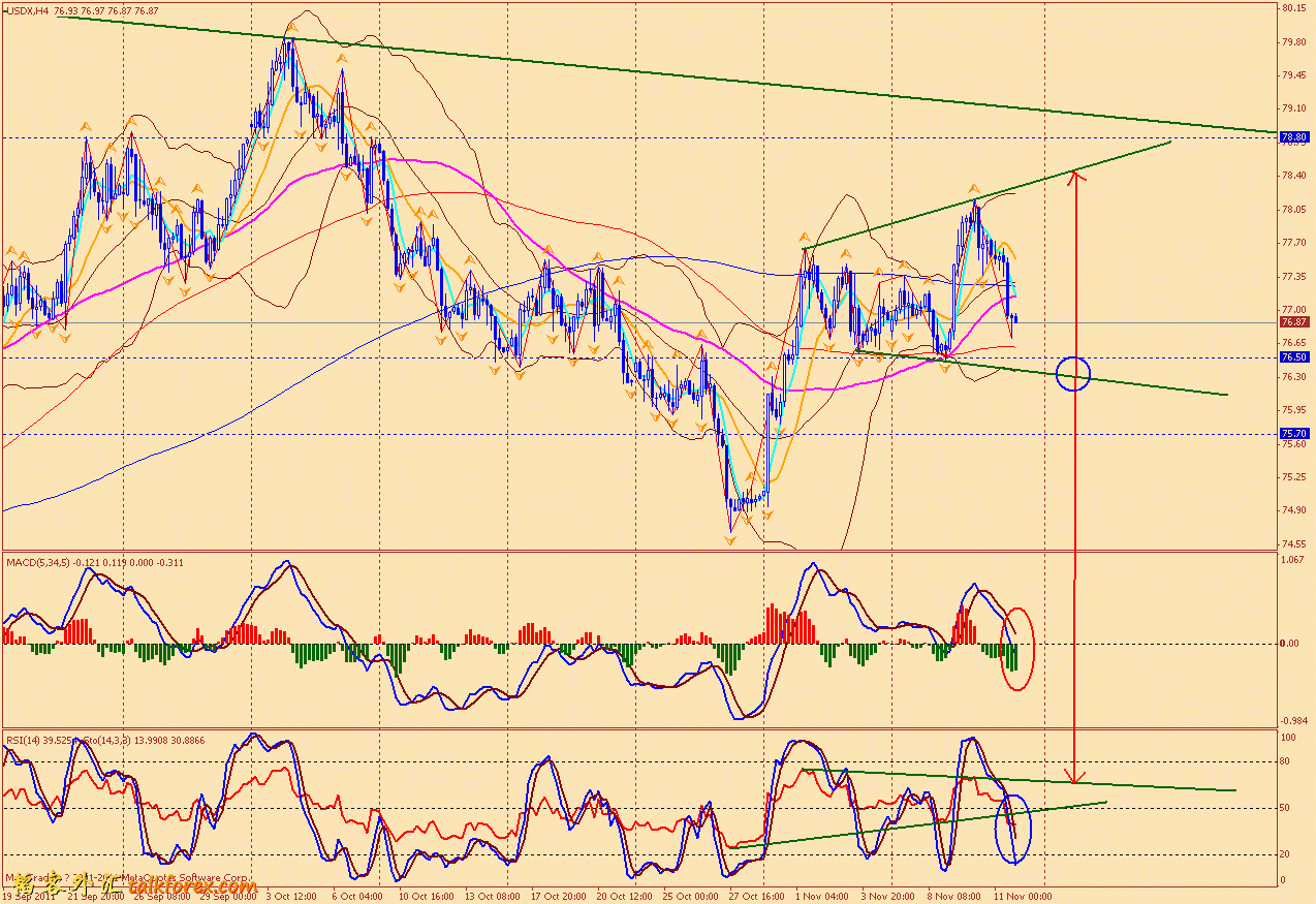 usdx 4h 111111.gif