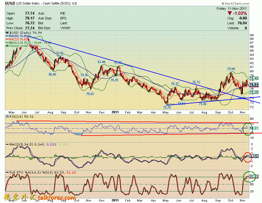 111111 usdx d.GIF