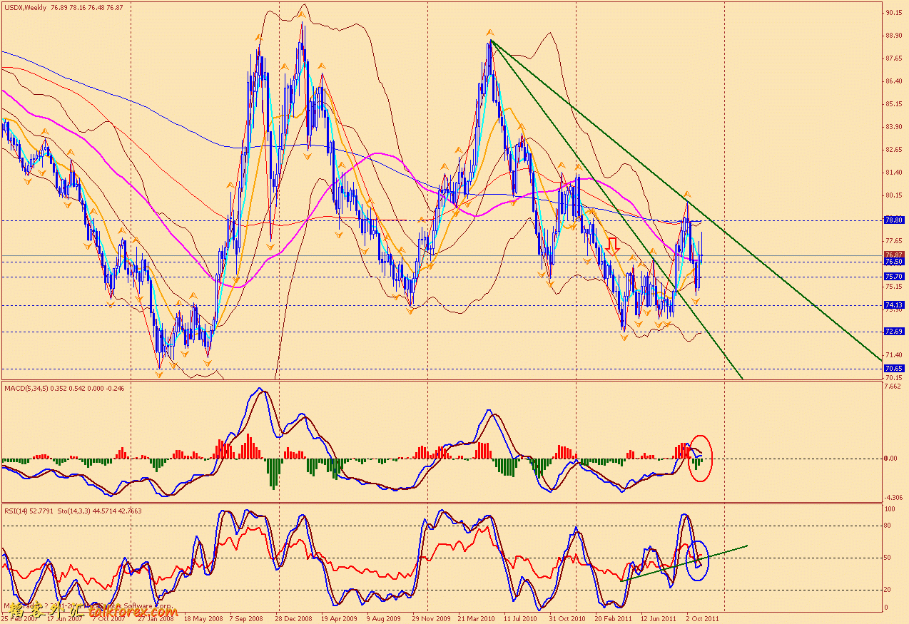 usdx w 111111.gif