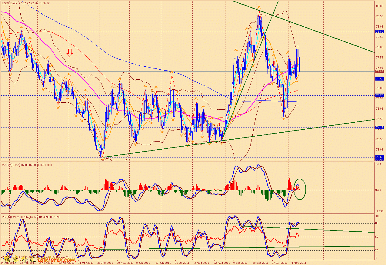 usdx d 111111.gif