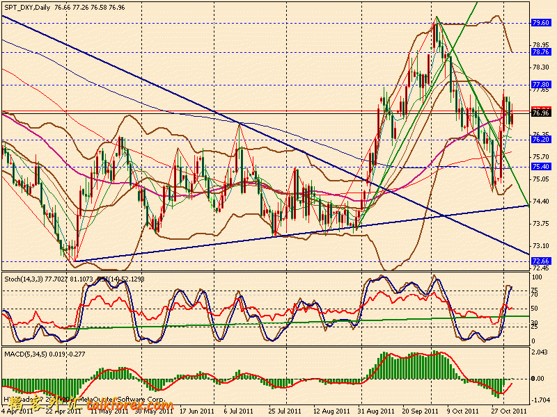 usdx d 111104.gif
