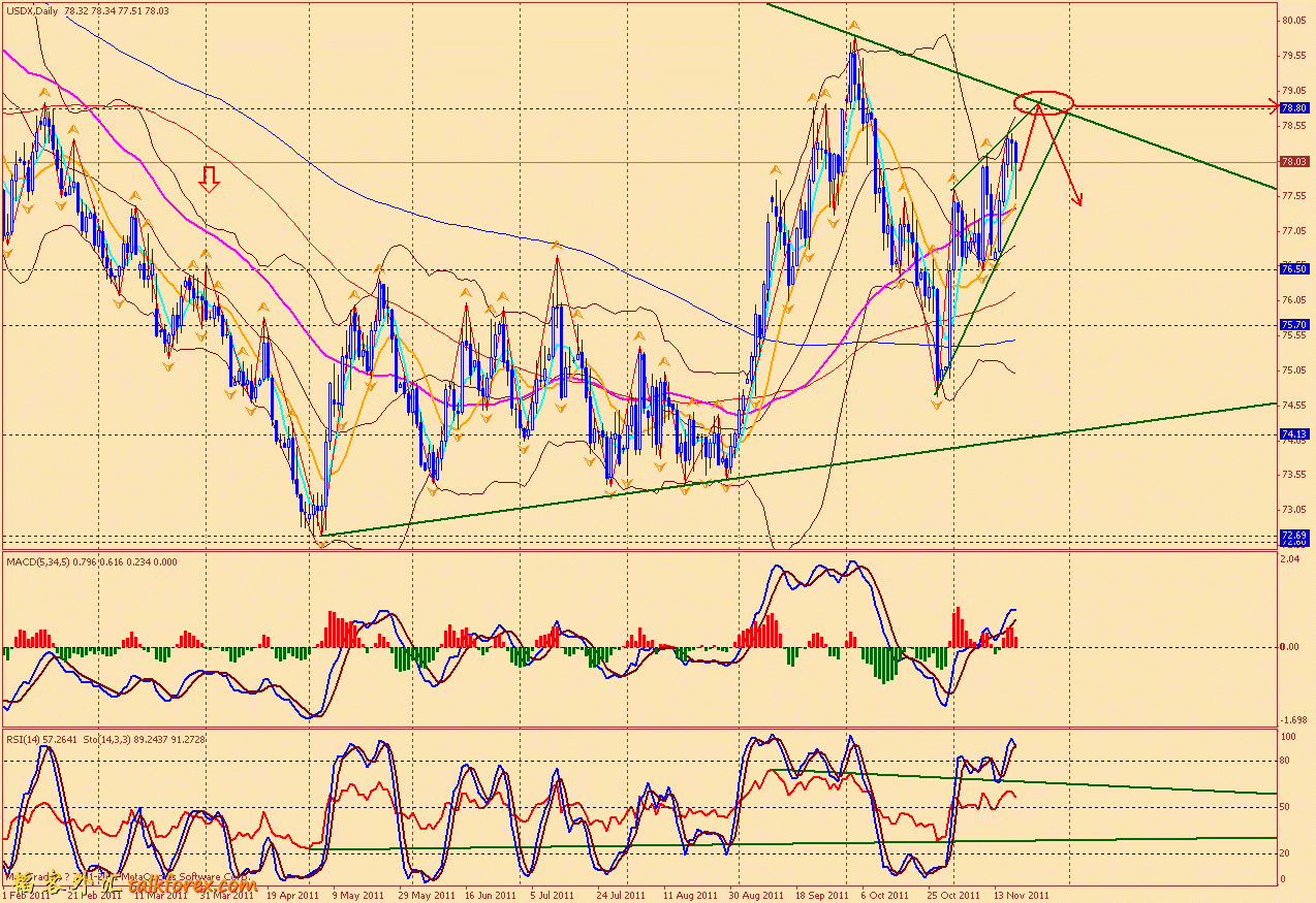 usdx d 111118.gif