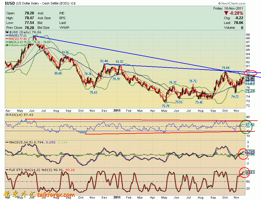 111118 usdx d.GIF