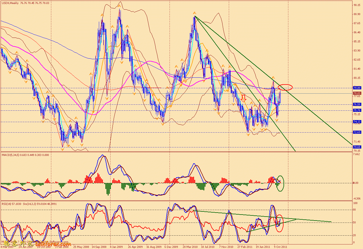 usdx w 111118.gif