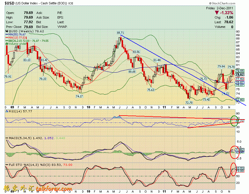 111202 usdx w.GIF