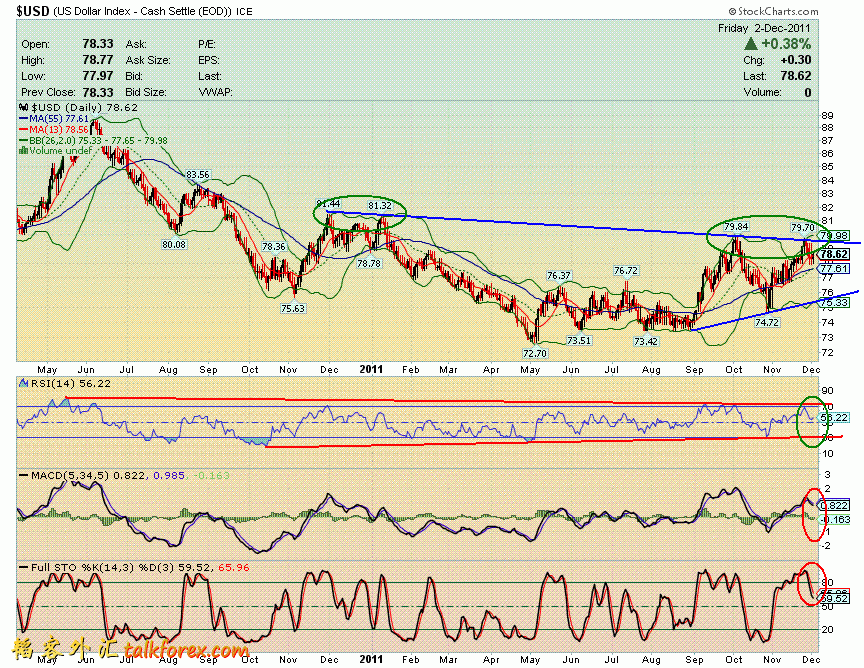 111202 usdx d.GIF