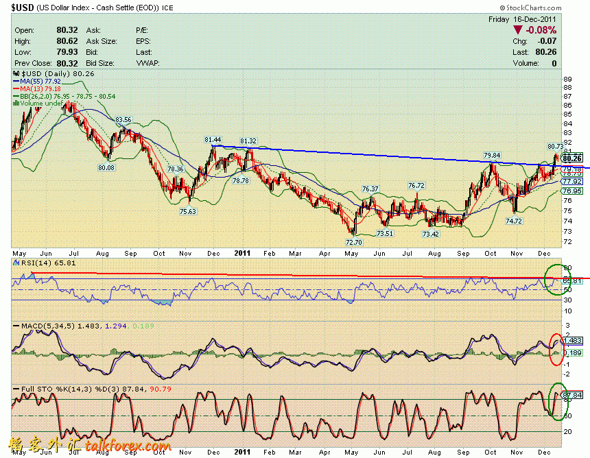 111216 usdx d.GIF