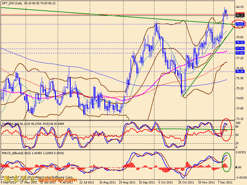 usdx d 111216.gif