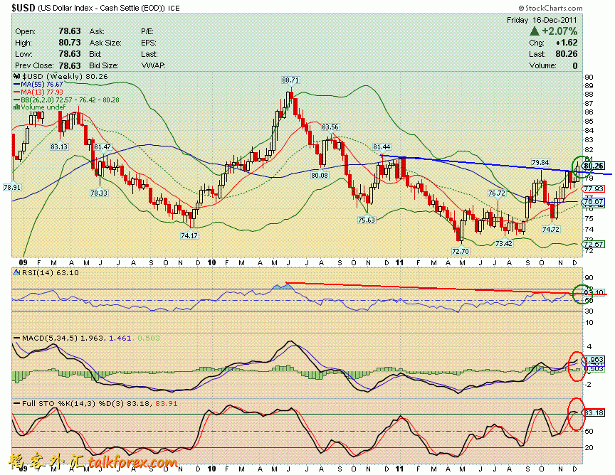 111216 usdx w.GIF