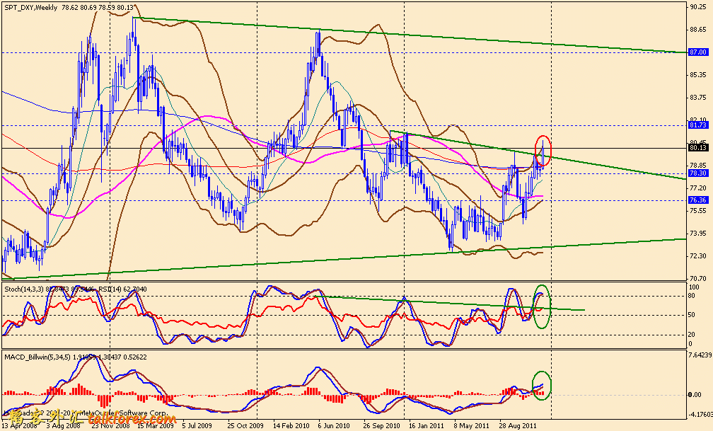 usdx w 111216.gif