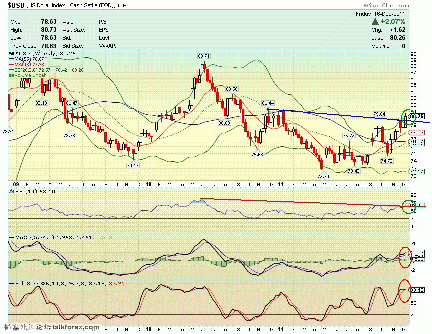 111216 usdx w.GIF