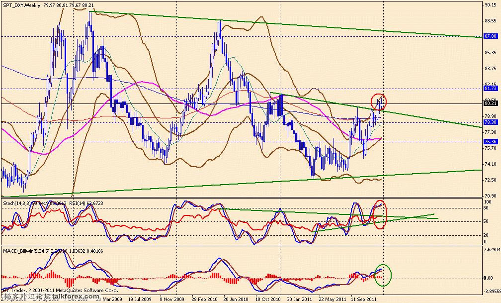 usdx w 111230.gif