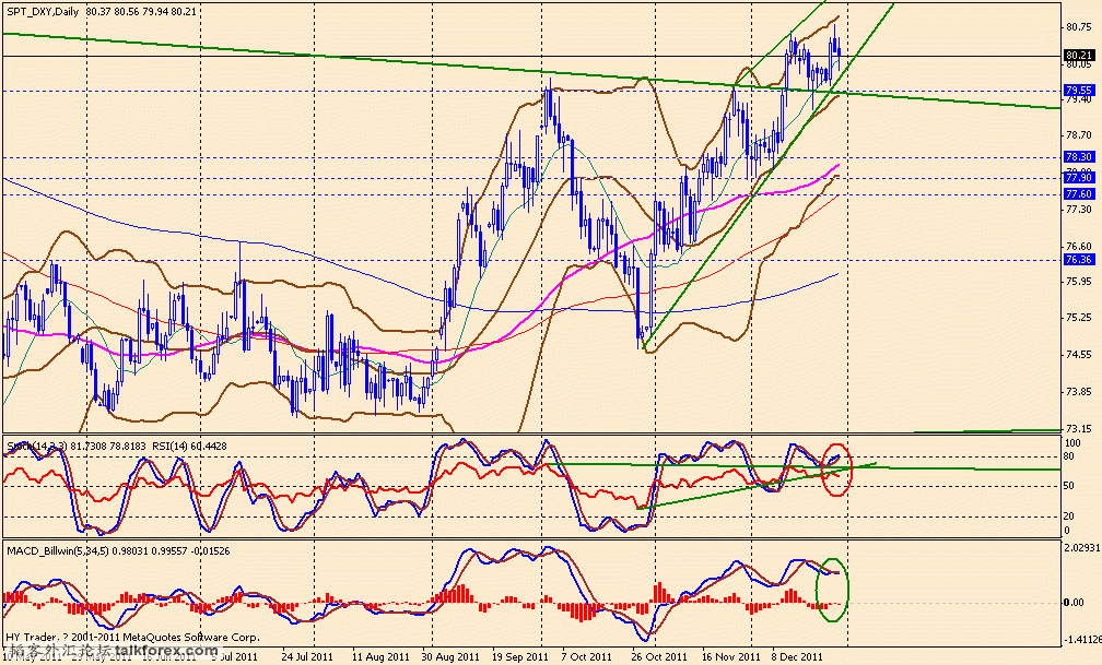 usdx d 111230.gif